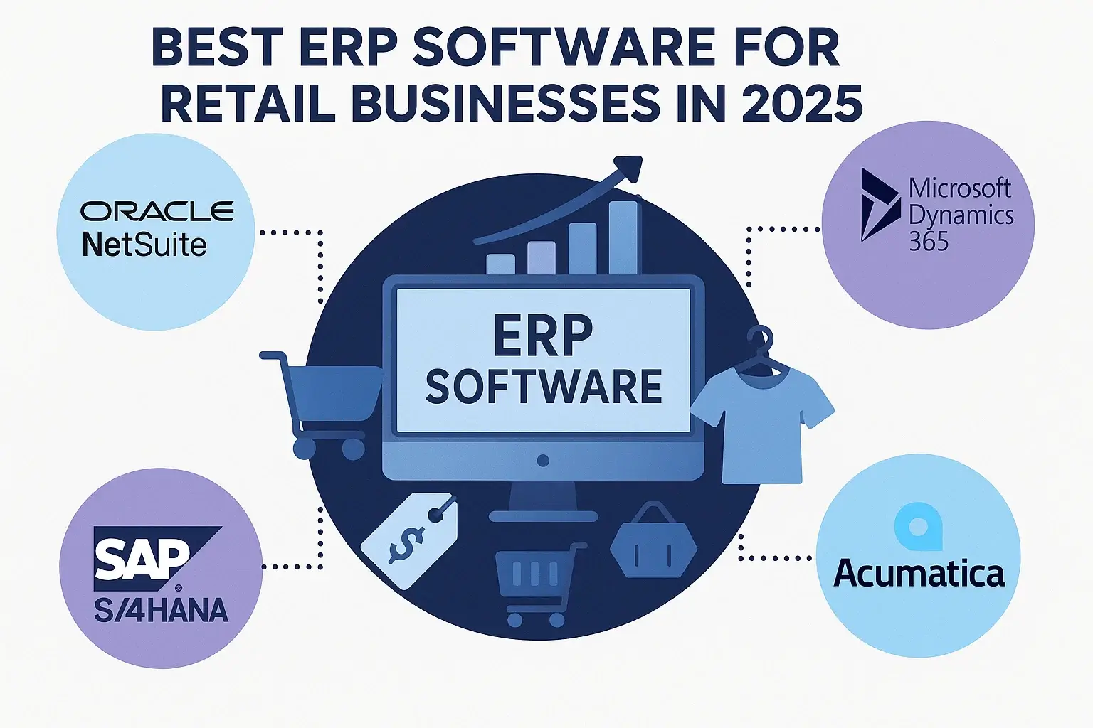 Best ERP Software for Retail Businesses in 2025 Thumbnail